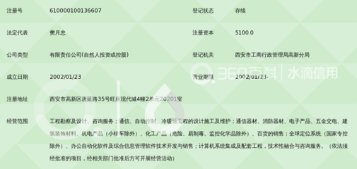 陕西思普瑞通信设计咨询 为数字化转型提供专业信息服务